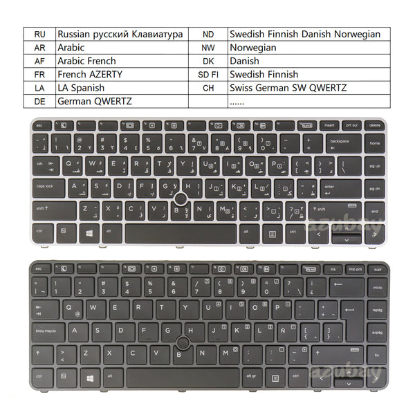 StoneTaskin RU AR AF FR DE LA ND NW DK SD FI CH Laptop Keyboard for HP Elitebook 745 G3 G4 840 G3 G4 848 G3 G4 840r G4 Zbook 14u G4 New