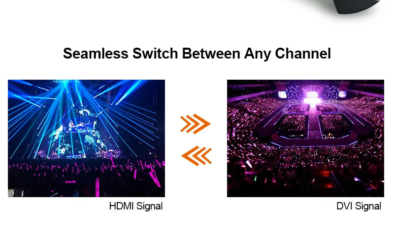 StoneTaskin LED Video Wall Controller VS100 Integrated Novastar MSD300